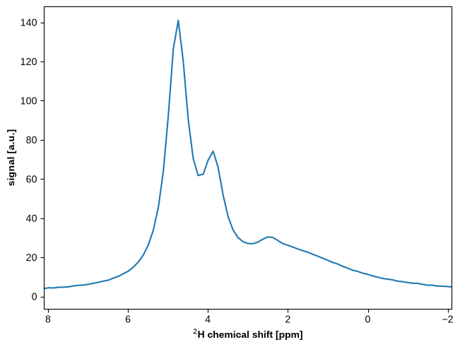 <Figure size 640x480 with 1 Axes>